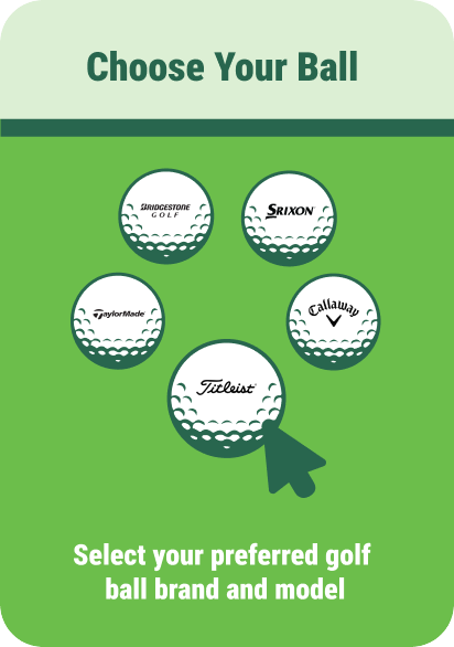 Customization step 1