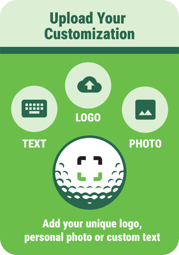 Customization step 2